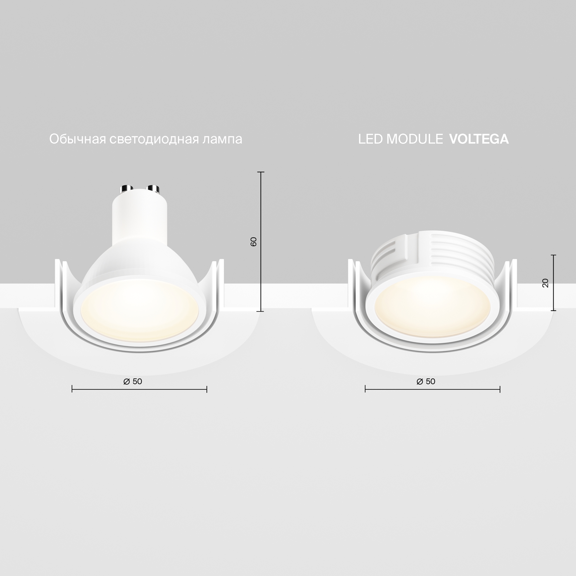 картинка Led модуль Voltega 7193 от магазина pro-decor.kz
