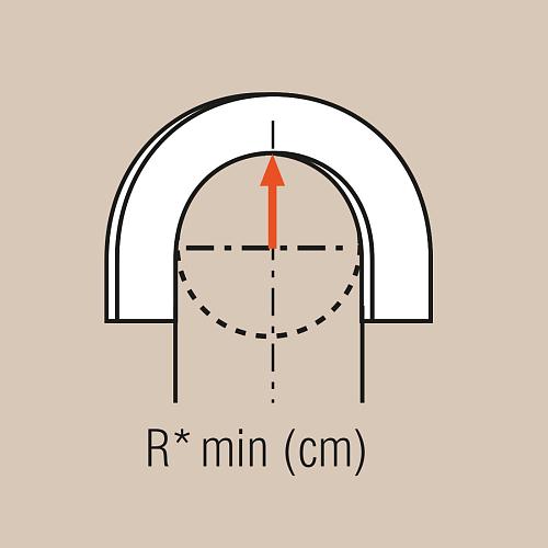 PX144F молдинг гибкий Дюрополимер 200 x 4,7 x 0,8 ORAC DECOR, 